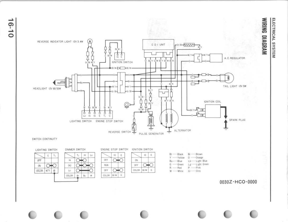 86 Honda Fourtrax Wiring Diagram - Wiring Diagram