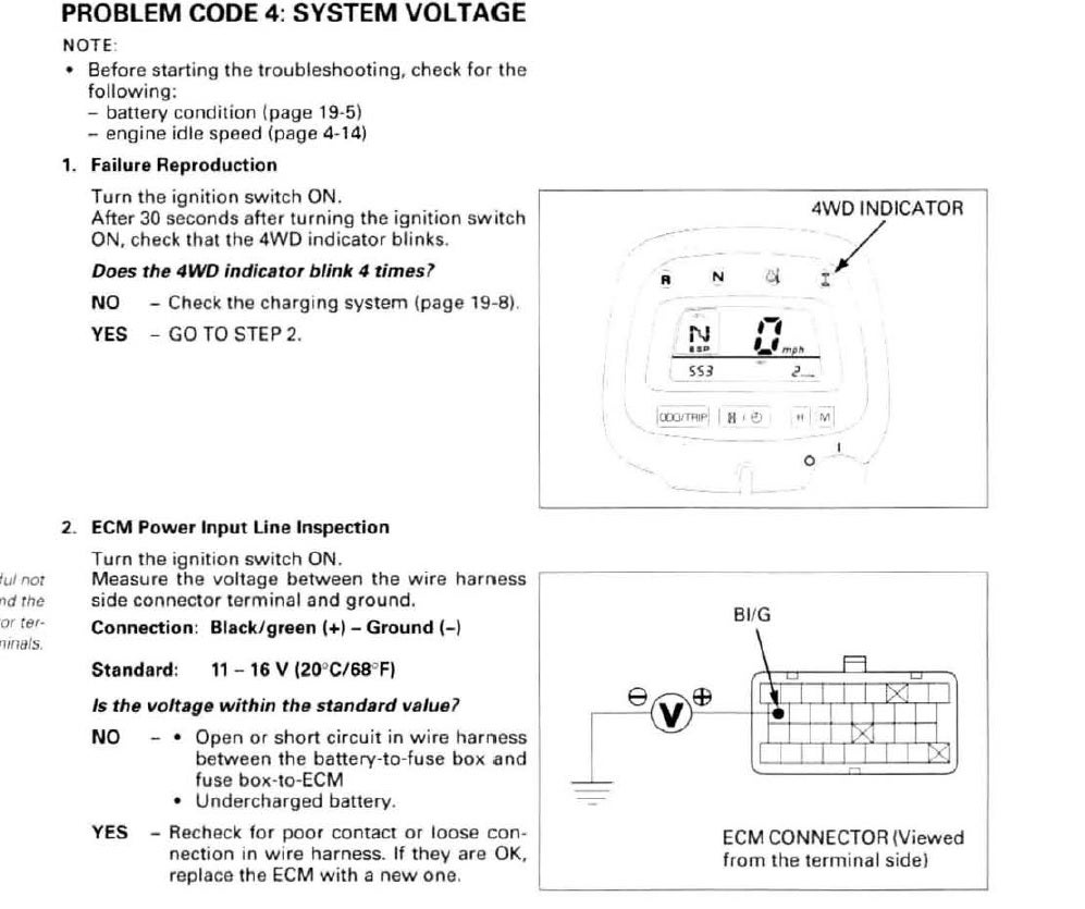 Error Code 12, 2007 Rancher - Honda ATV Forum honda rancher 420 fuse box 
